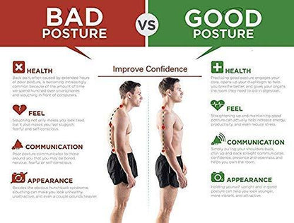 Premium Adjustable Posture Corrector (Unisex)