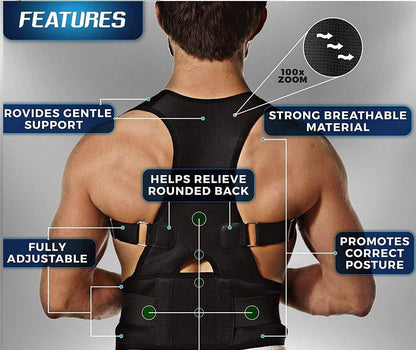 Premium Adjustable Posture Corrector (Unisex)